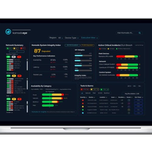 KOMODO EYE Security Solution